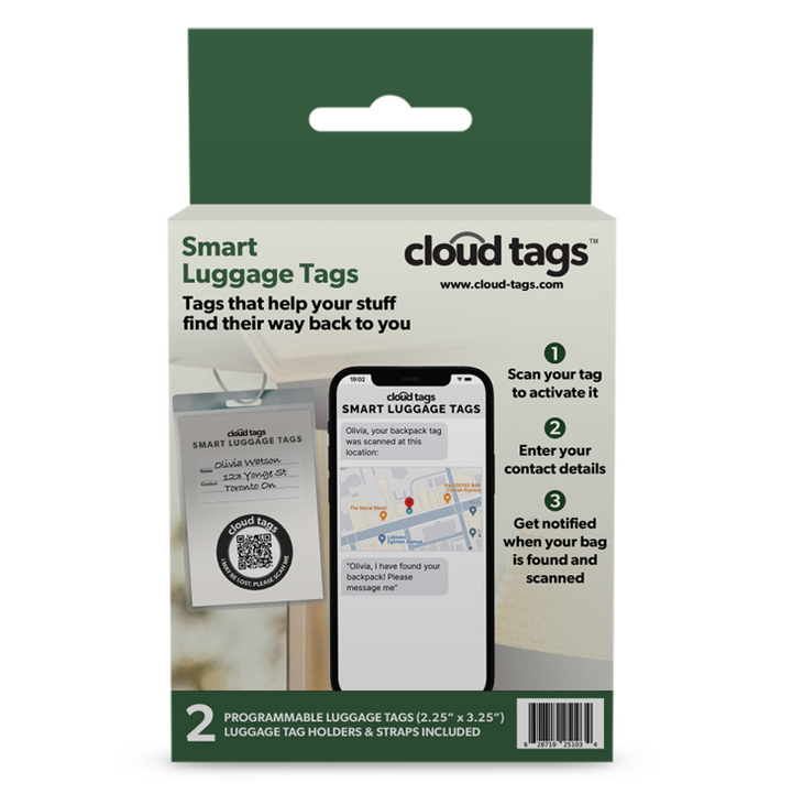 Products – Cloud Tags